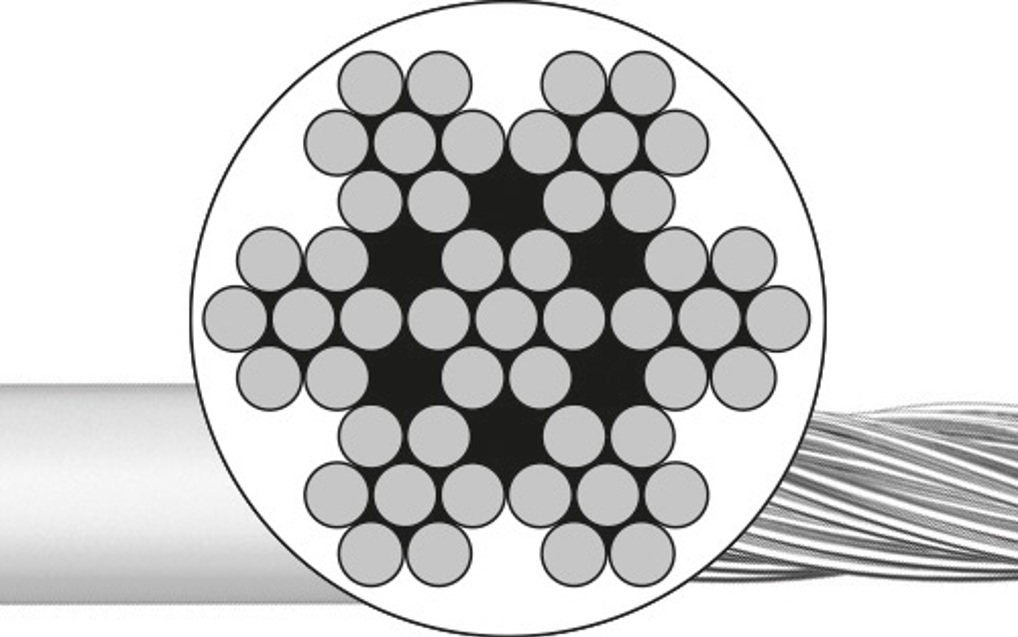 Relingsdrahtseil 7 x 7 (ummantelt)