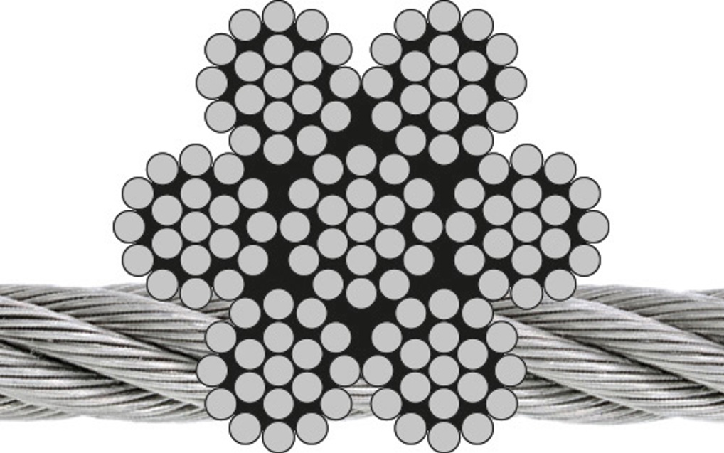 Litzendrahtseil 7 x 19 (hoch flexibel)