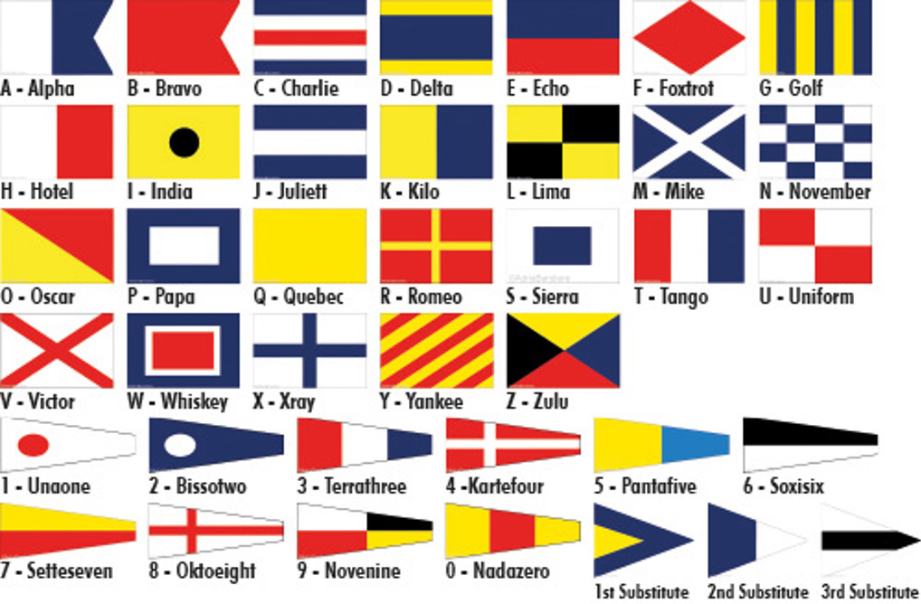 Internationaler Flaggensatz